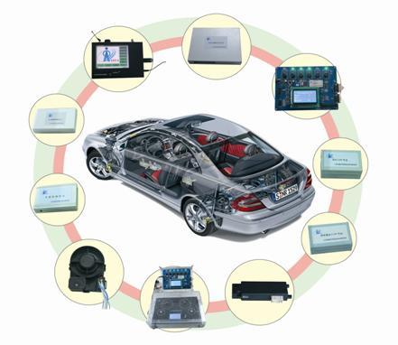 汽車配件企業體系IATF16949和TS16949的區別